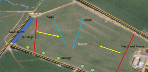 An example of a grazing plan